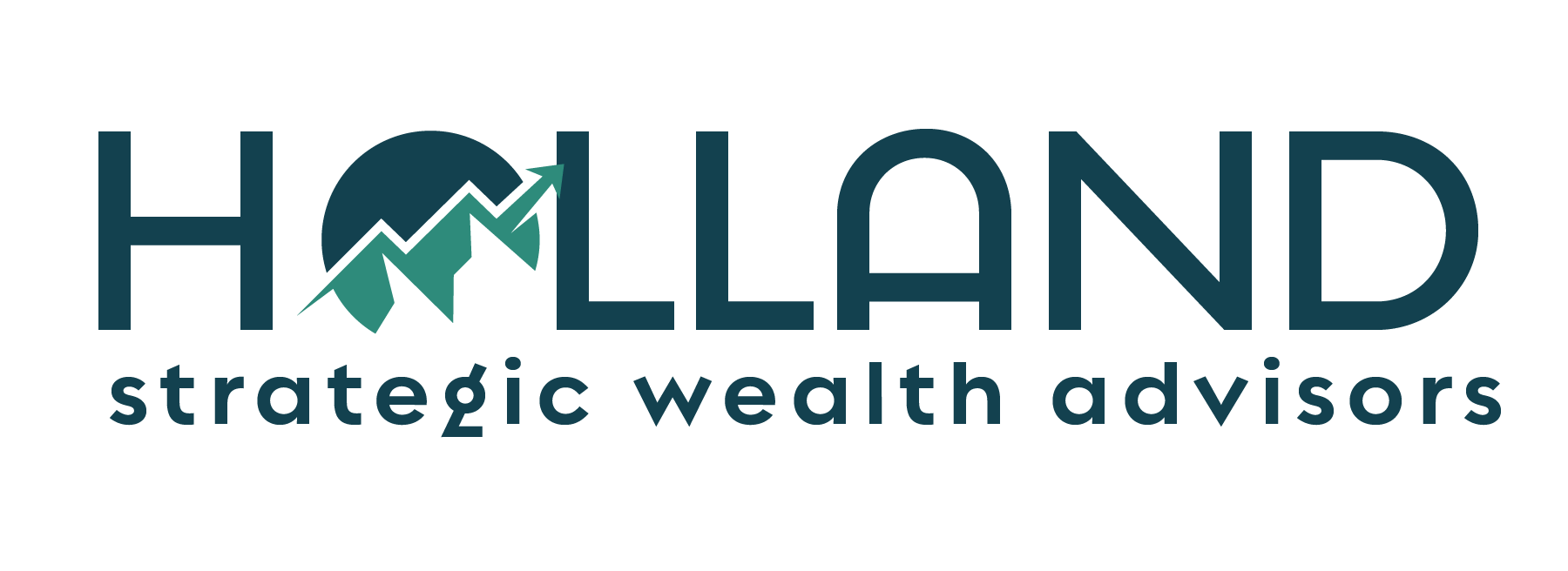 holland strategic wealth advisors